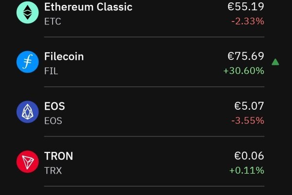 Кракен рабочая ссылка тор